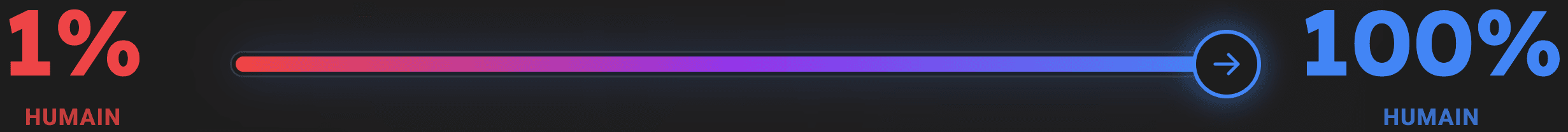 Image transformation du texte
